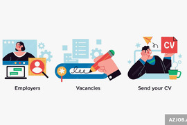 Vakansiyalara uyğun CV necə hazırlanmalıdır?